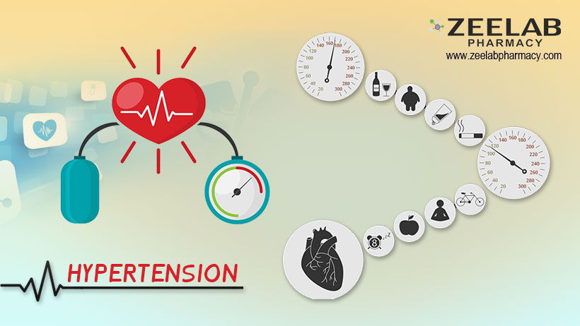 Hypertension Blood Pressure