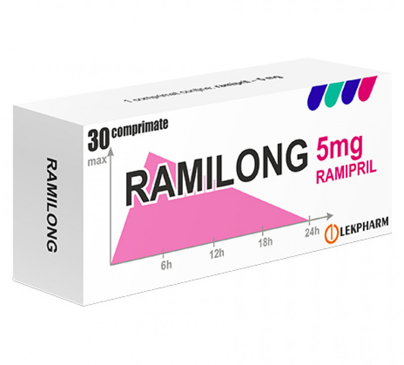 Ramilong 5mg Tablet Ramilong 5mg Tablet