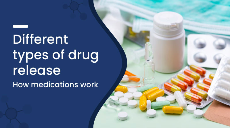Different Types of Drug Release