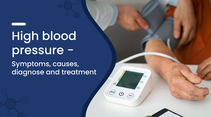 Hypertension Blood Pressure