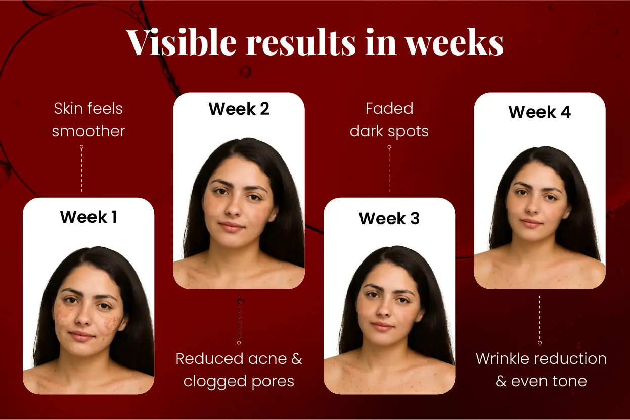 retinol-serum-face-result