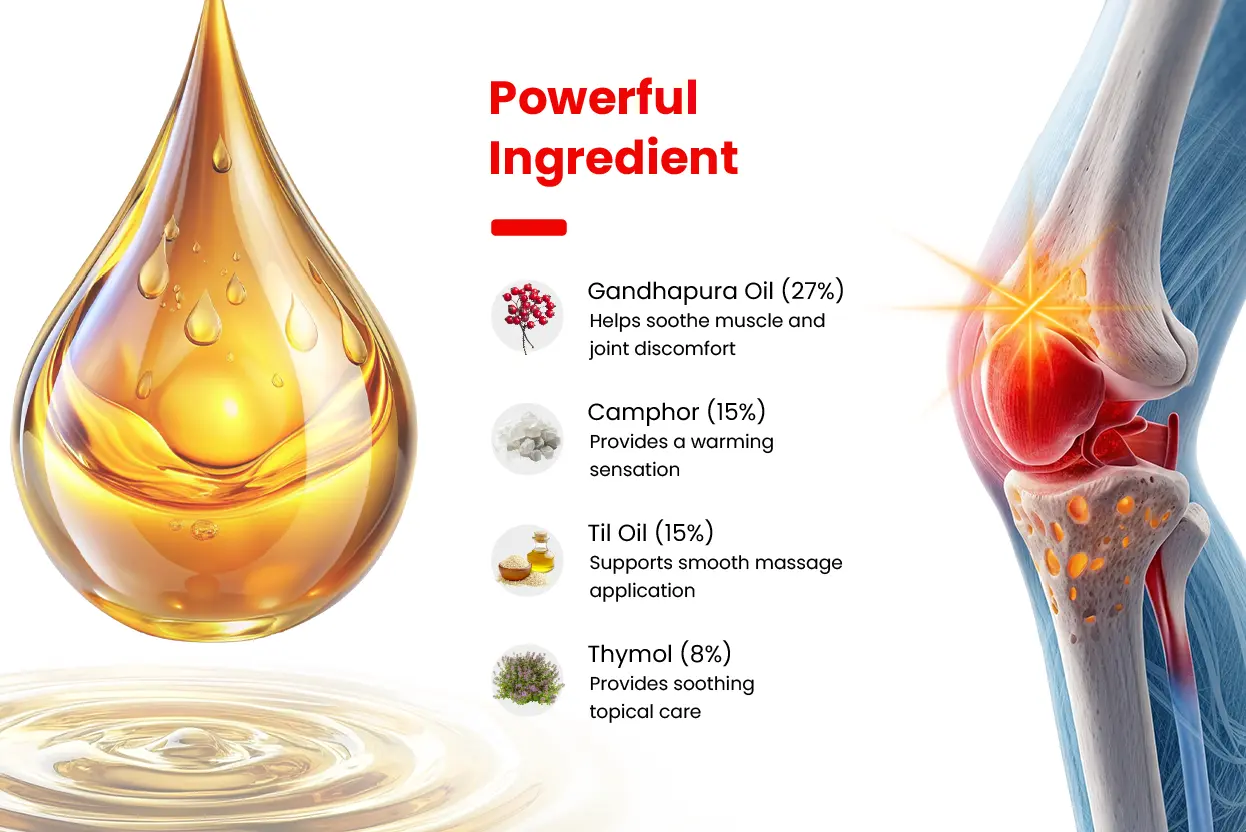 zeelab bagh oil ingredients for soothing massage