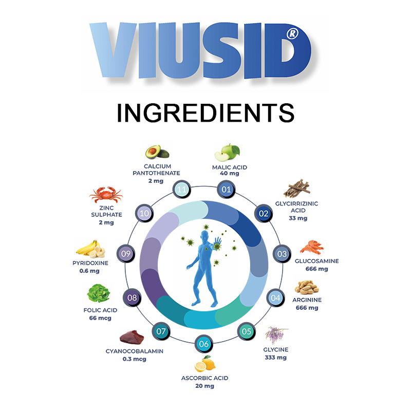 VIUSID  Premium Supplement for Immunity & Wellbeing