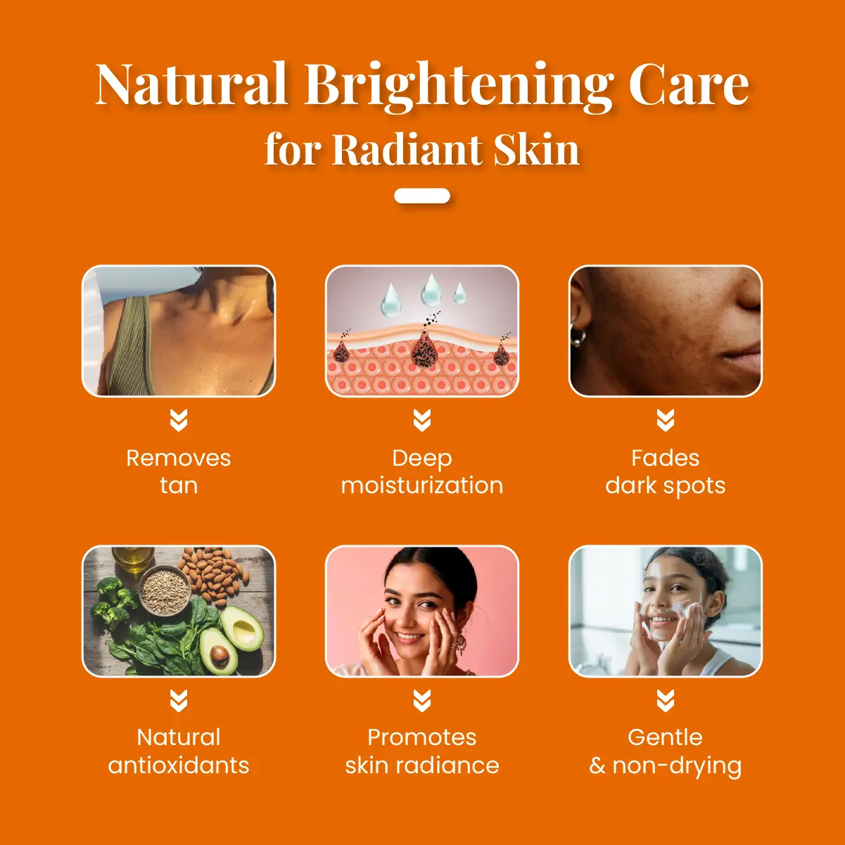 Glutathione Soap and Kojic Acid | Body Tan Removal Soap