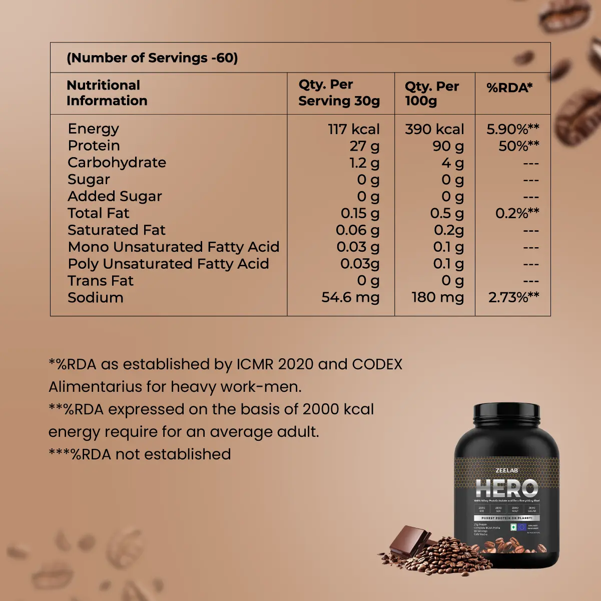 HERO 100% Whey Protein Isolate - Cafe Mocha 