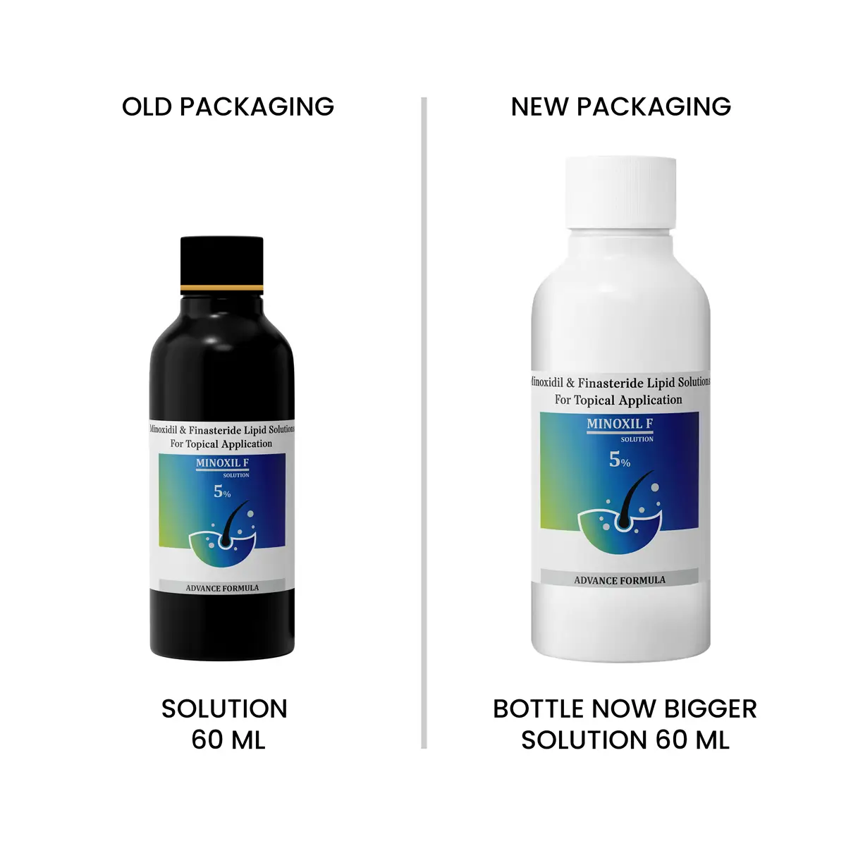 Minoxil F 5% Topical Solution | For Hair Growth