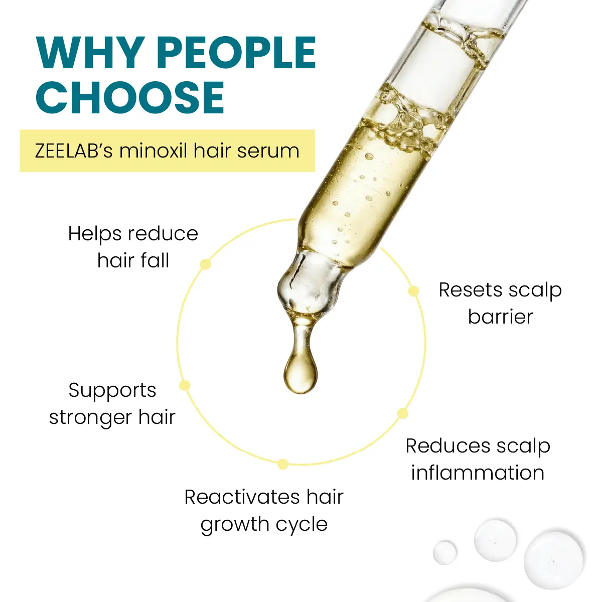 Minoxil Pro hair growth serum how to use