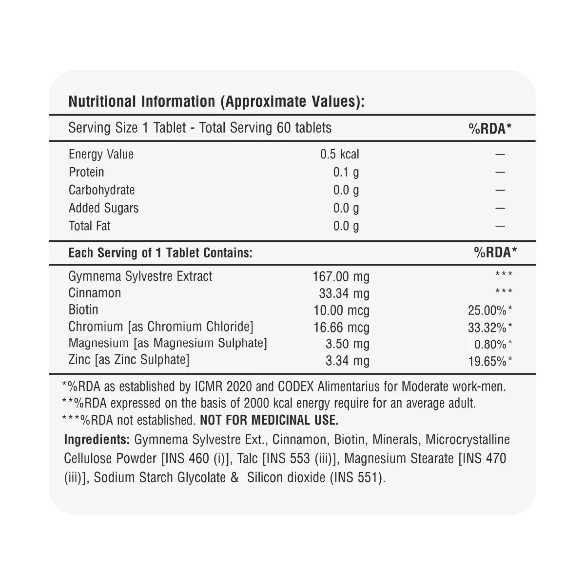 peak-rx-metabolism-plus-60-tab-5