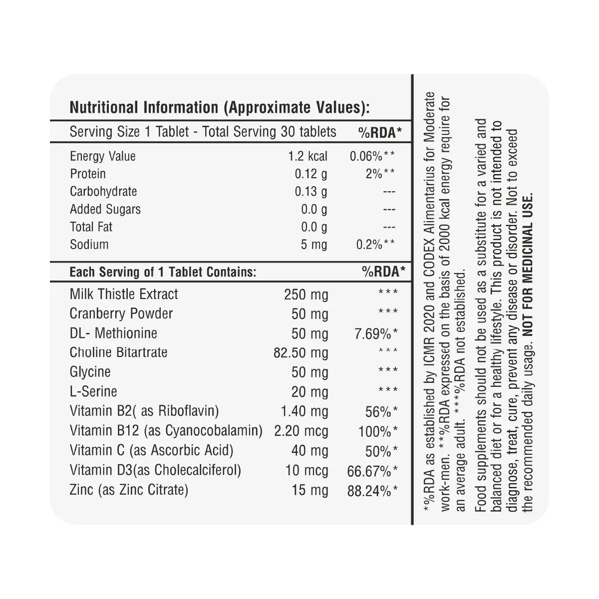 peak-rx-milk-thistle-30-tab-5