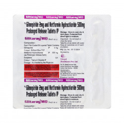 Glitaray M 2mg/500mg Tablet
