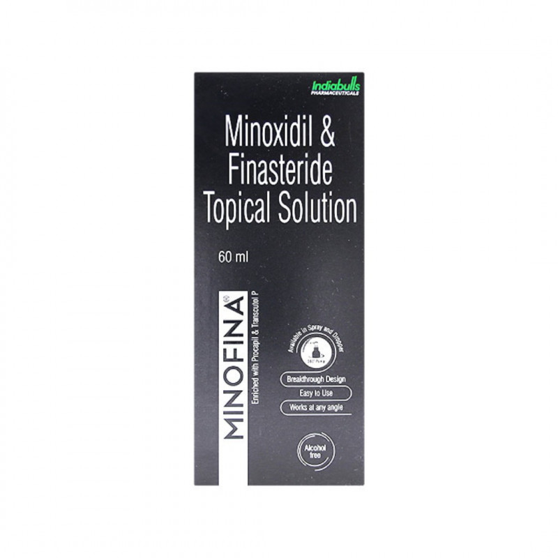 Minofina Solution Minofina Solution